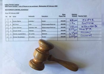 An image of a 2008 auction sheet goes viral, with reference of MS Dhoni historic winning price for CSK